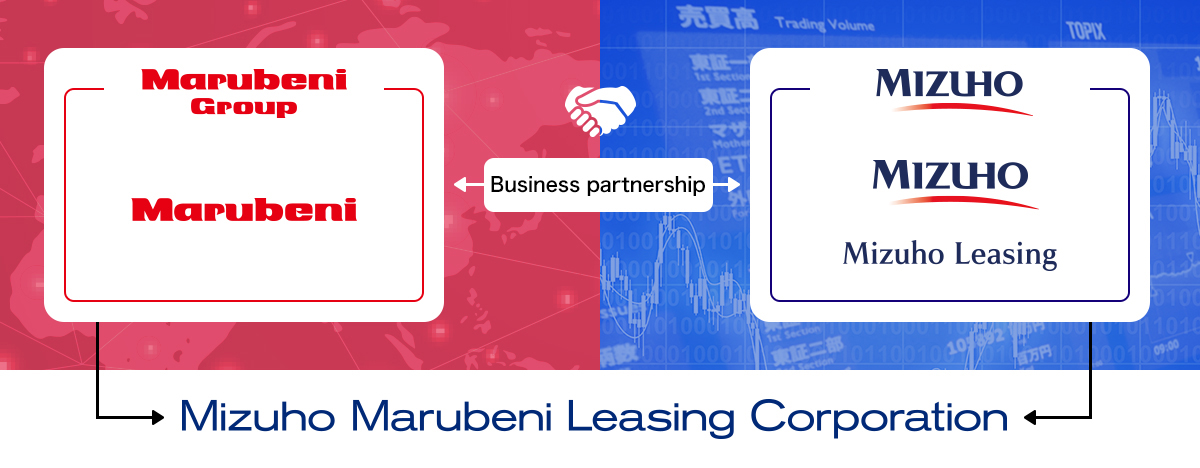 Marubeni Mizuho
Leasing Partnership
Mizuho Marubeni Leasing Corporation