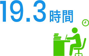 月平均残業時間